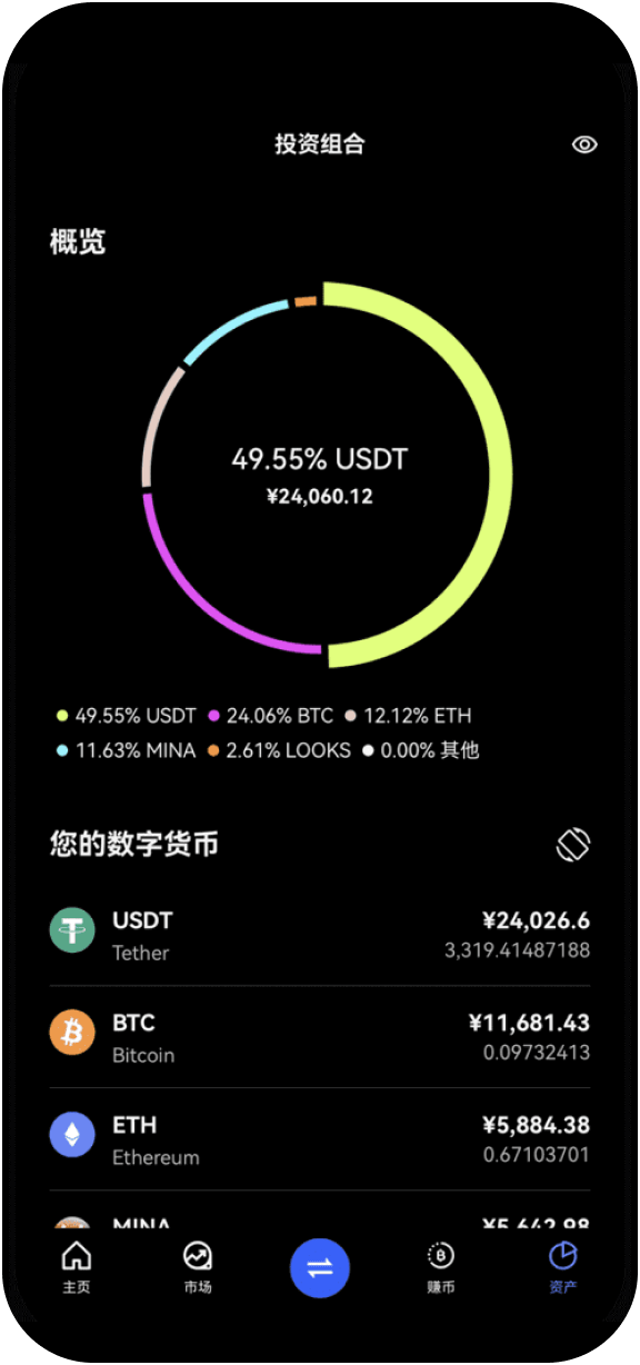 欧易配图 - 欧易认证失败原因对照